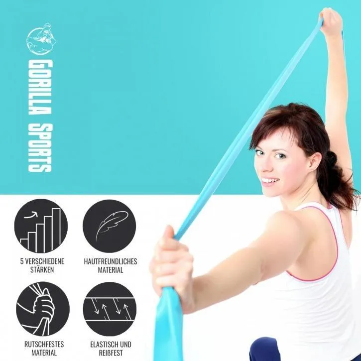 Latex Fitness Band 200 cm - Turquoise